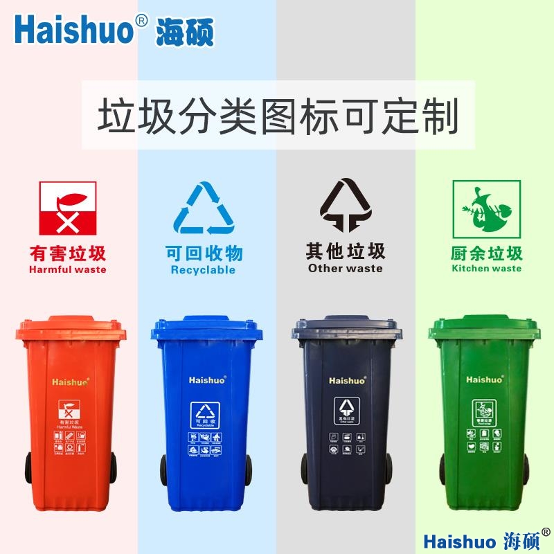 垃圾分類圖片.jpg 垃圾分類圖片.jpg